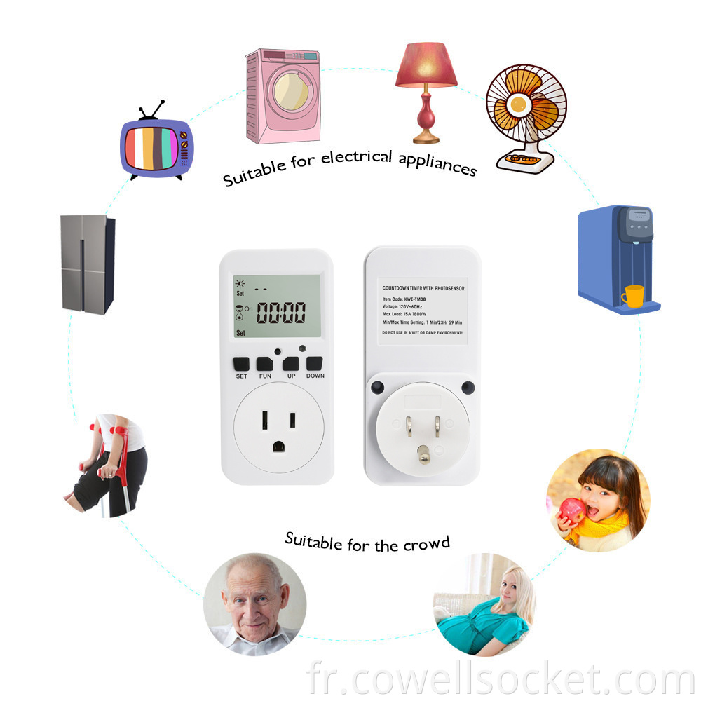 Electronic timer for household appliances